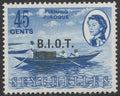 B.I.O.T. Stamp